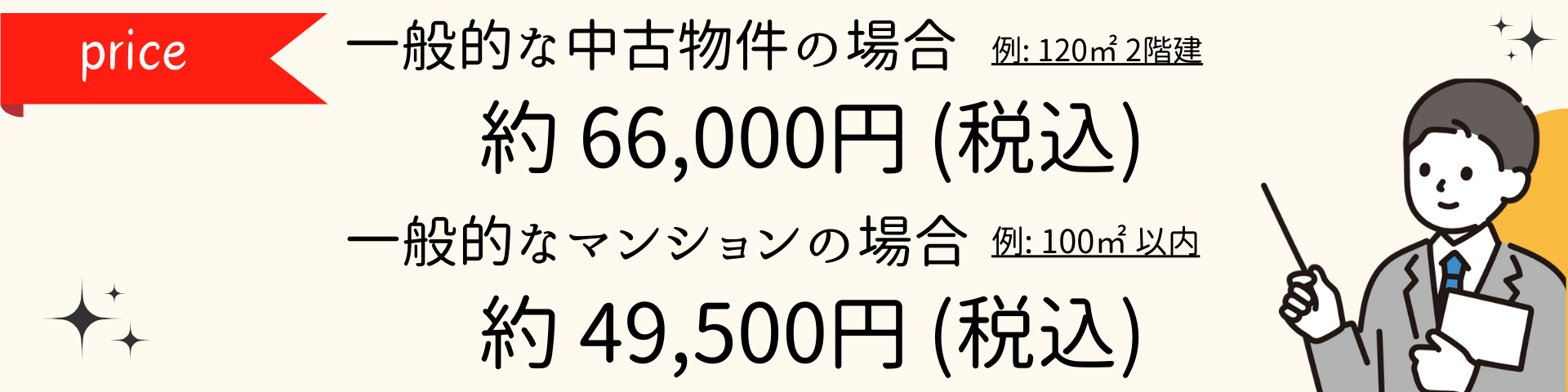 インスペクション費用